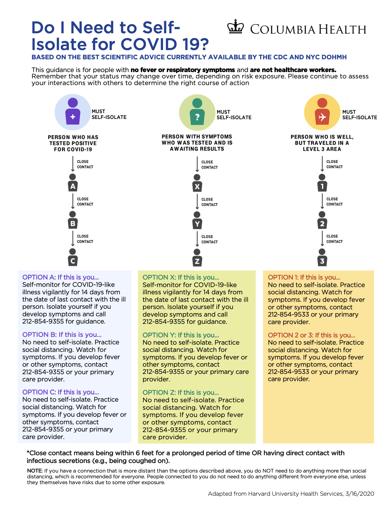 image of a flyer regarding COVID-19 self-isolation